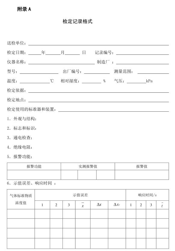 硫化氫氣體報警器檢定記錄格式表 硫化氫氣體報警器檢定記錄格式表